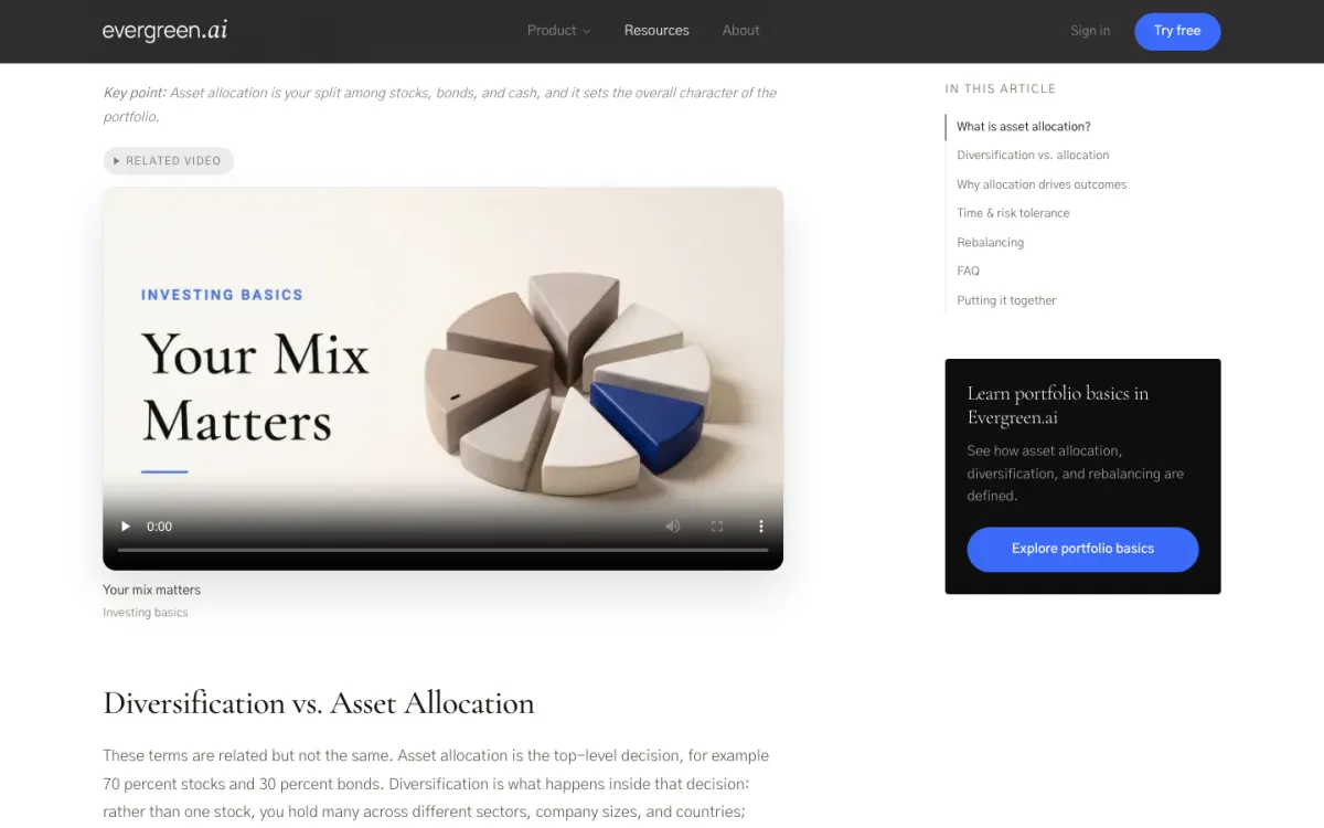 A library article on asset allocation with an embedded video, Your mix matters, beside the table of contents